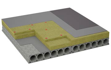 considerations of Crizeley flat roofing insulation
